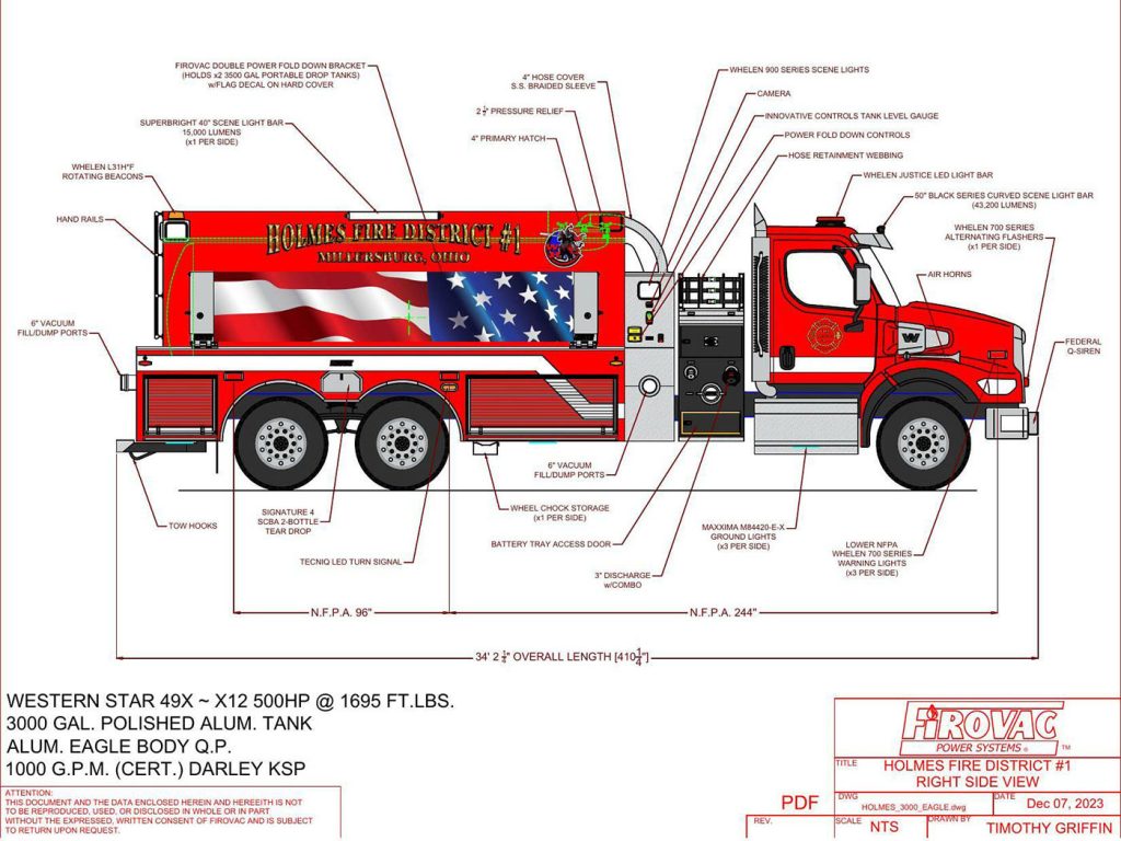 Side view technical drawing of a Holmes Fire District fire engine. Various parts are labeled, including the 3000-gallon polished aluminum tank, wheels, and valves. The truck features an American flag design on the side. The manufacturer is listed as Firovac.